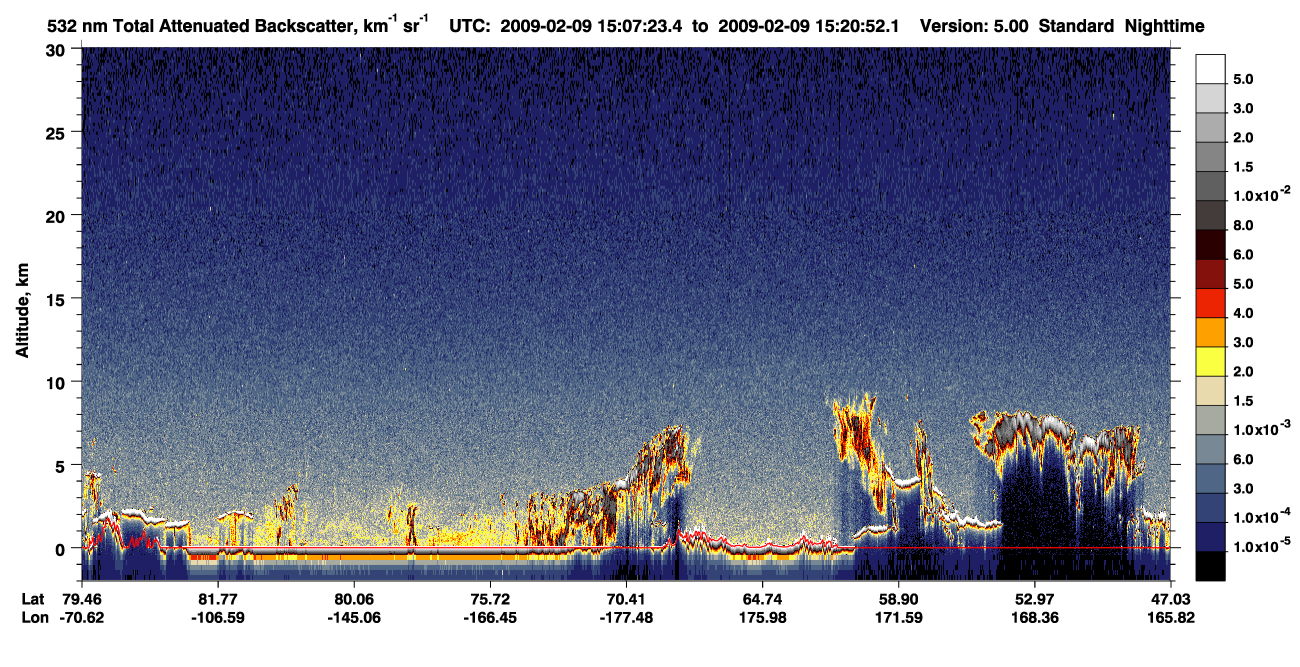 /calipso-imagery/data/BROWSE/production/V5-00/2009-02-09/2009-02-09_15-07-25_V5.00_1_1_CVDcolormap.png image missing