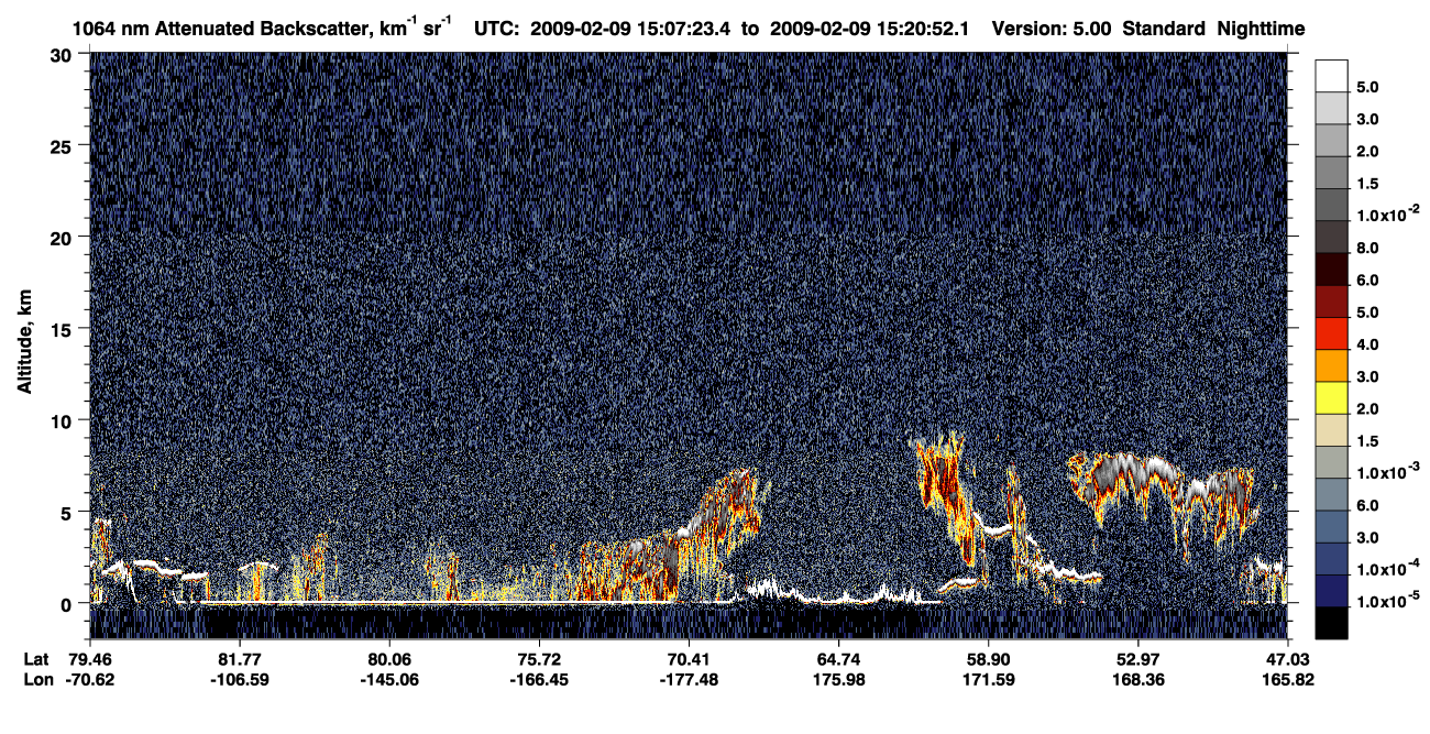 /calipso-imagery/data/BROWSE/production/V5-00/2009-02-09/2009-02-09_15-07-25_V5.00_1_4_CVDcolormap.png image missing