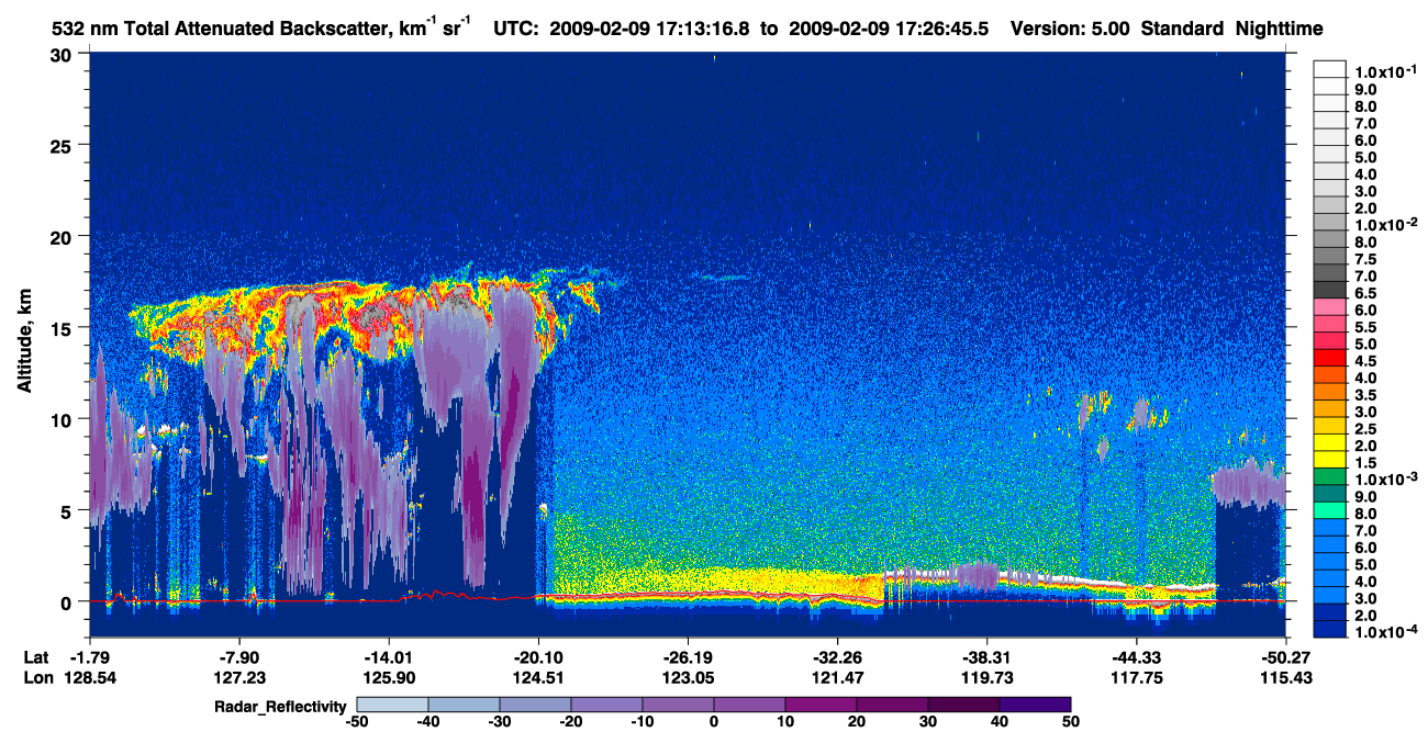 /calipso-imagery/data/BROWSE/production/V5-00/2009-02-09/2009-02-09_16-46-20_V5.00_3_1_cloudsat_rr.png