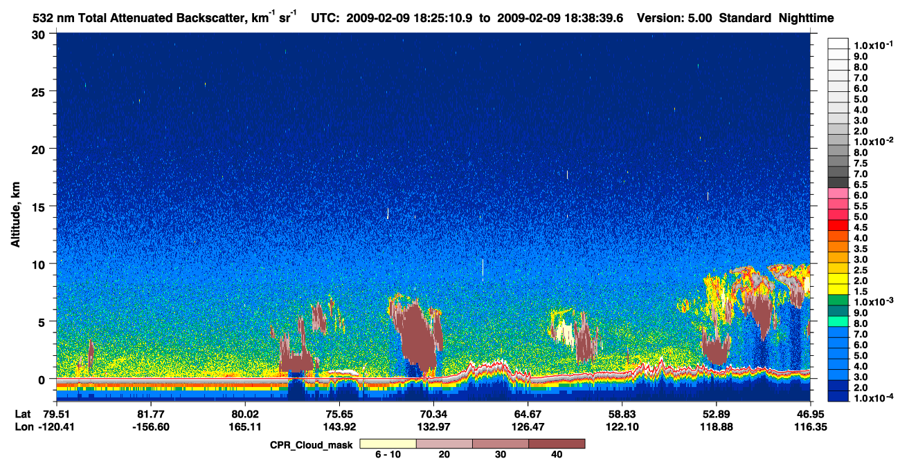 /calipso-imagery/data/BROWSE/production/V5-00/2009-02-09/2009-02-09_18-25-15_V5.00_1_1_cloudsat_ccm.png