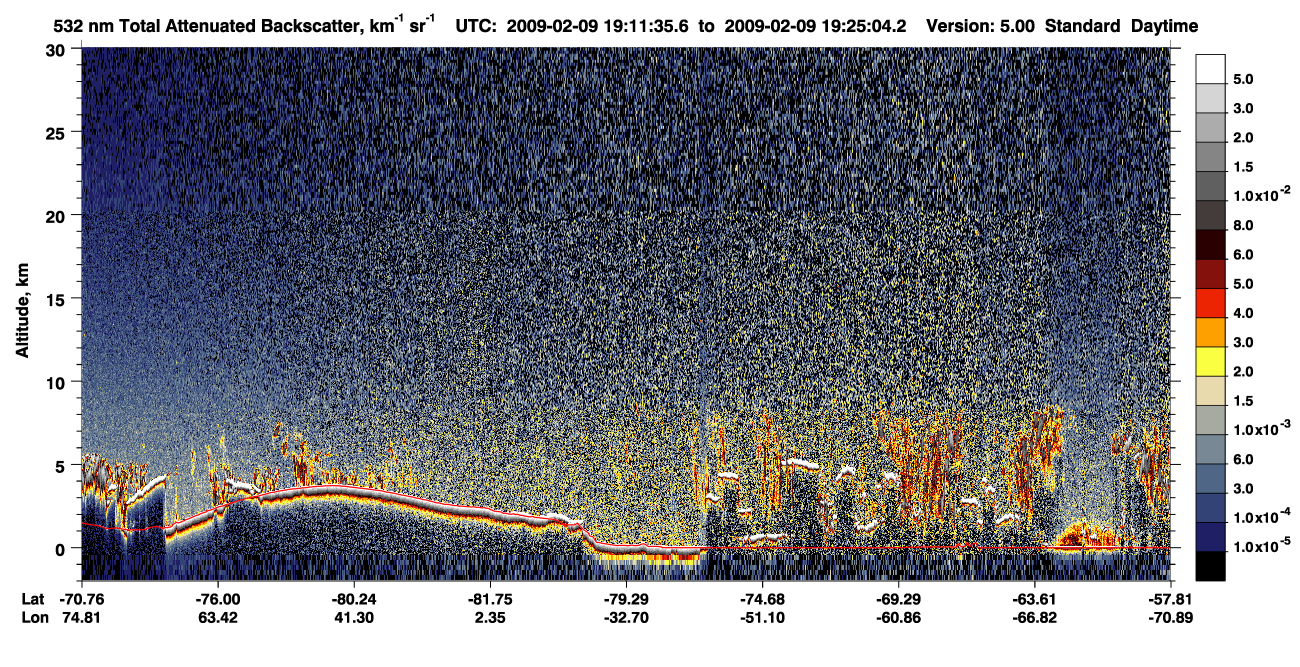 /calipso-imagery/data/BROWSE/production/V5-00/2009-02-09/2009-02-09_19-11-40_V5.00_1_1_CVDcolormap.png image missing