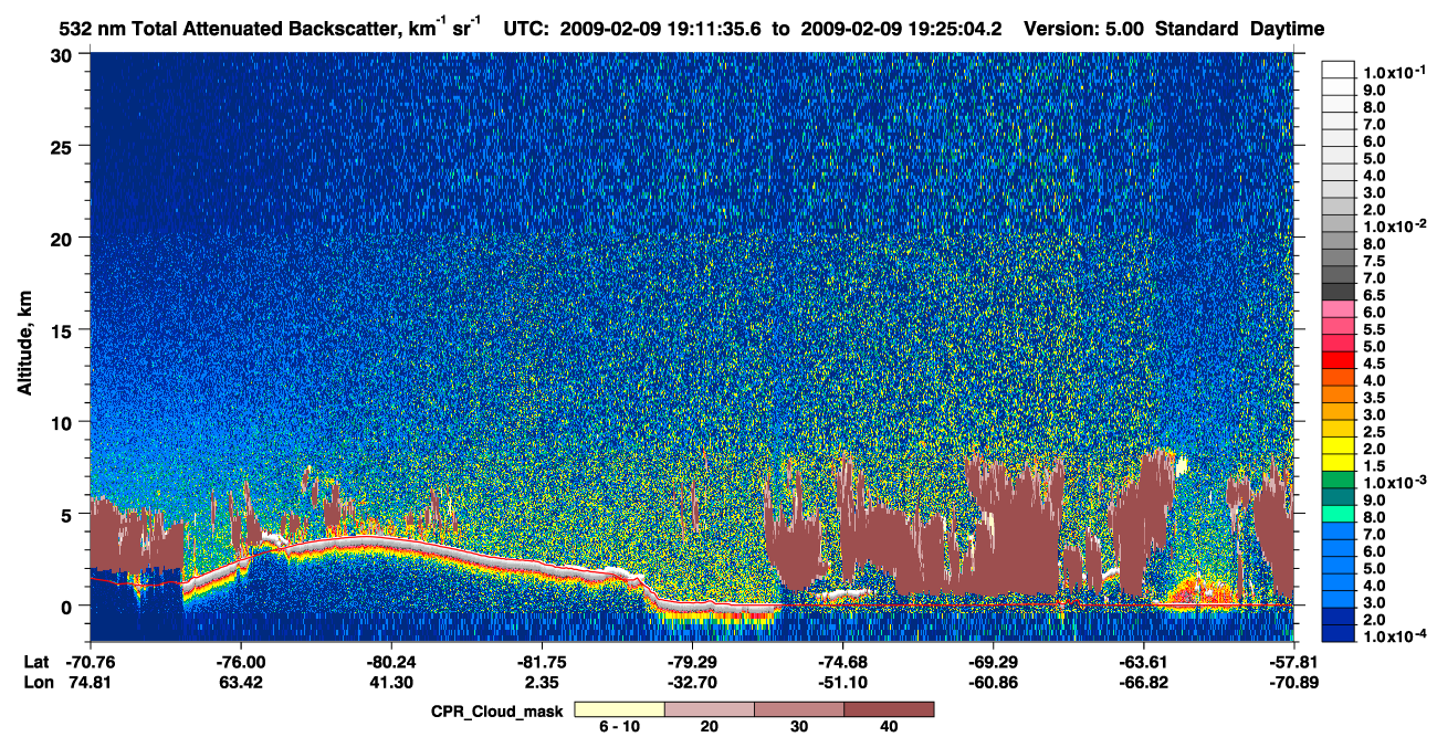 /calipso-imagery/data/BROWSE/production/V5-00/2009-02-09/2009-02-09_19-11-40_V5.00_1_1_cloudsat_ccm.png