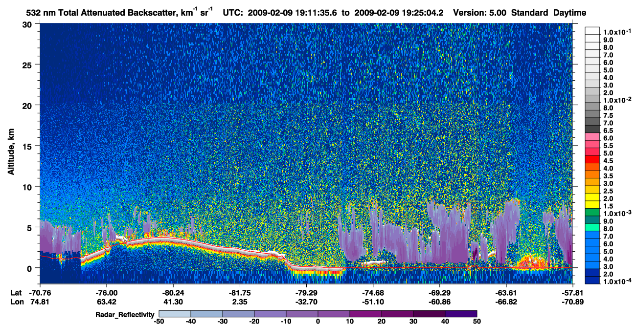 /calipso-imagery/data/BROWSE/production/V5-00/2009-02-09/2009-02-09_19-11-40_V5.00_1_1_cloudsat_rr.png