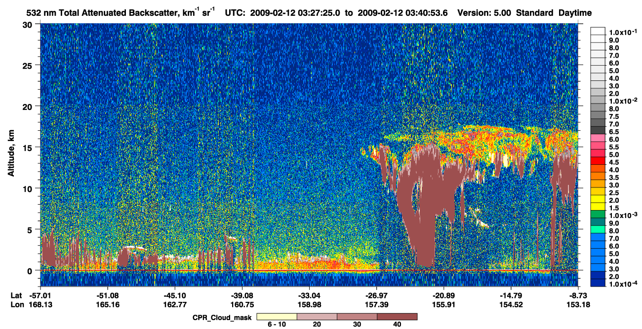 /calipso-imagery/data/BROWSE/production/V5-00/2009-02-12/2009-02-12_03-13-58_V5.00_2_1_cloudsat_ccm.png