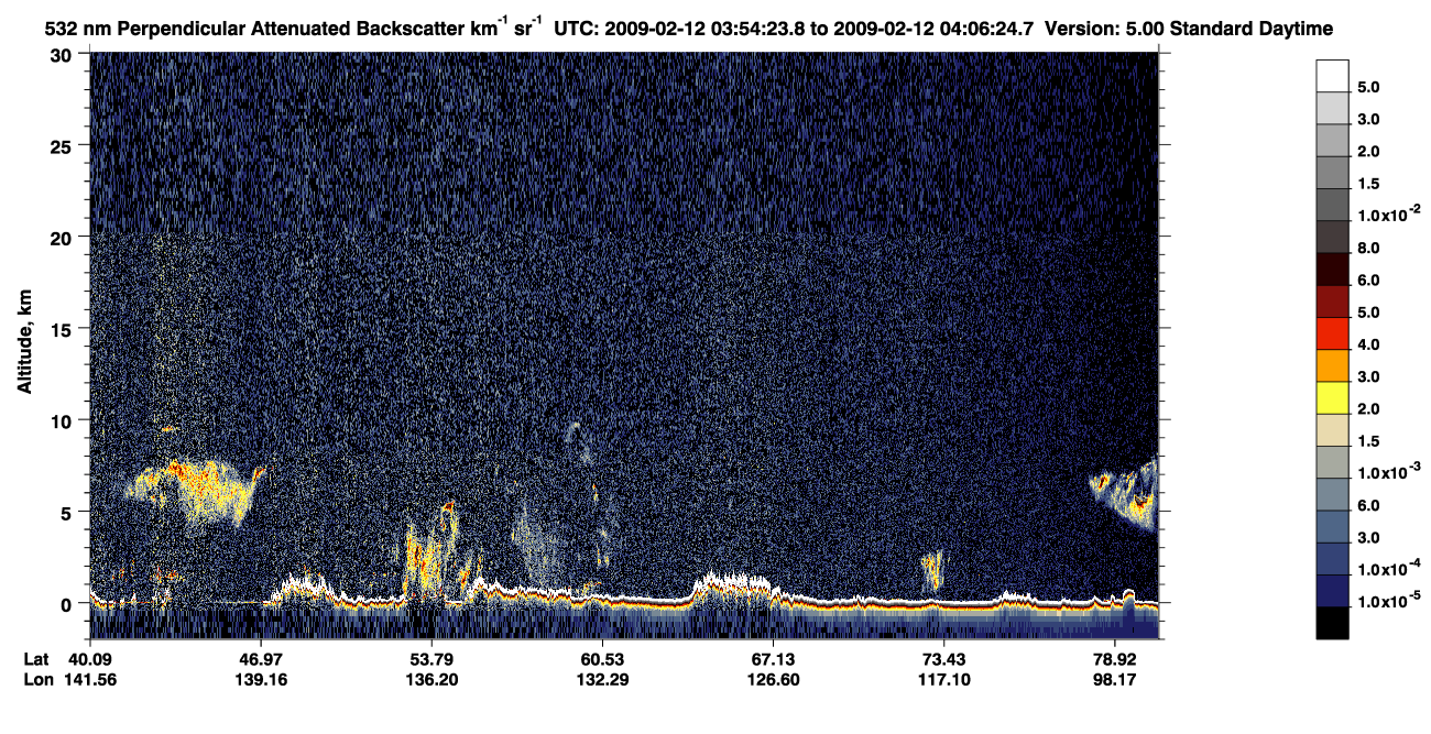 /calipso-imagery/data/BROWSE/production/V5-00/2009-02-12/2009-02-12_03-13-58_V5.00_4_2_CVDcolormap.png image missing