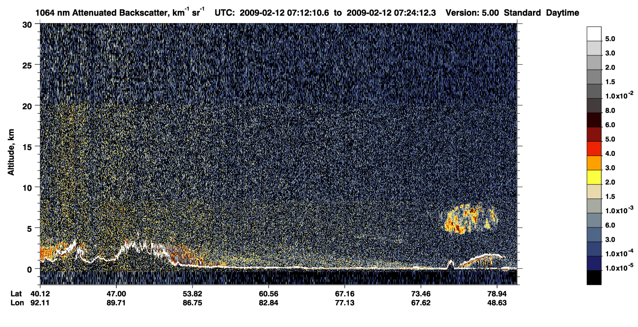 /calipso-imagery/data/BROWSE/production/V5-00/2009-02-12/2009-02-12_06-31-43_V5.00_4_4_CVDcolormap.png image missing