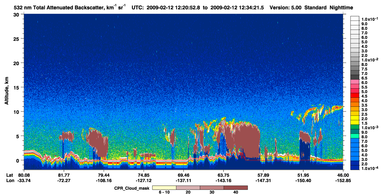 /calipso-imagery/data/BROWSE/production/V5-00/2009-02-12/2009-02-12_12-20-54_V5.00_1_1_cloudsat_ccm.png