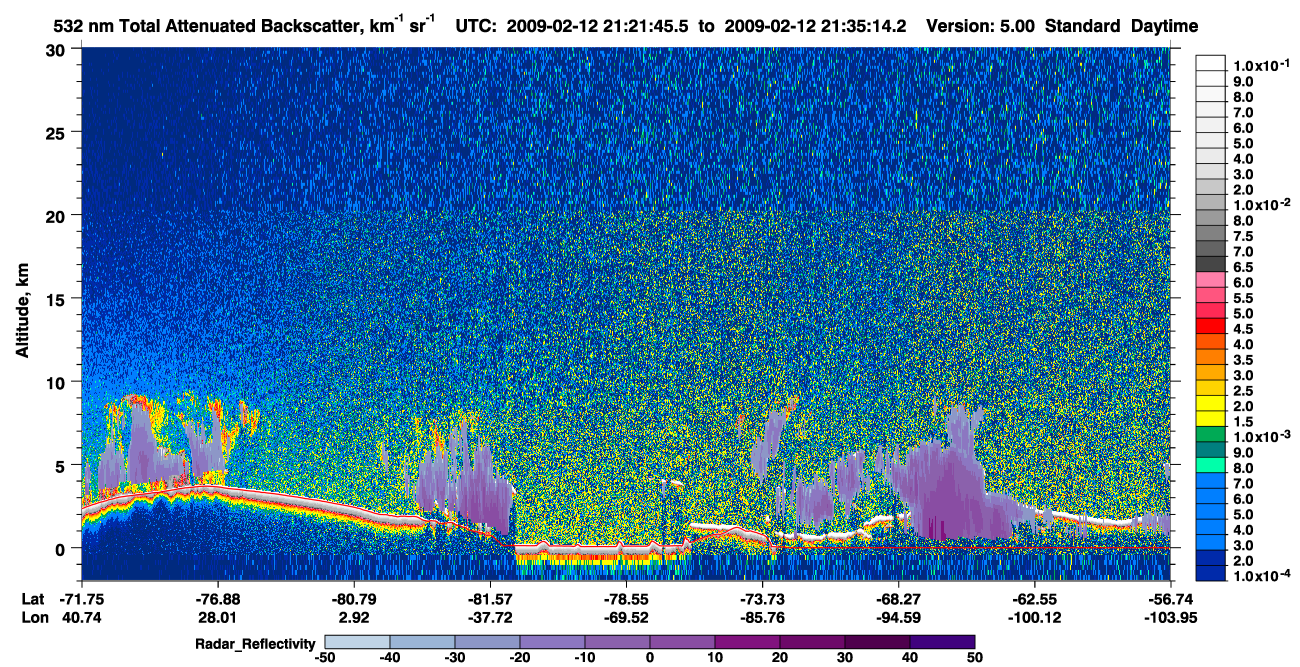 /calipso-imagery/data/BROWSE/production/V5-00/2009-02-12/2009-02-12_21-21-50_V5.00_1_1_cloudsat_rr.png