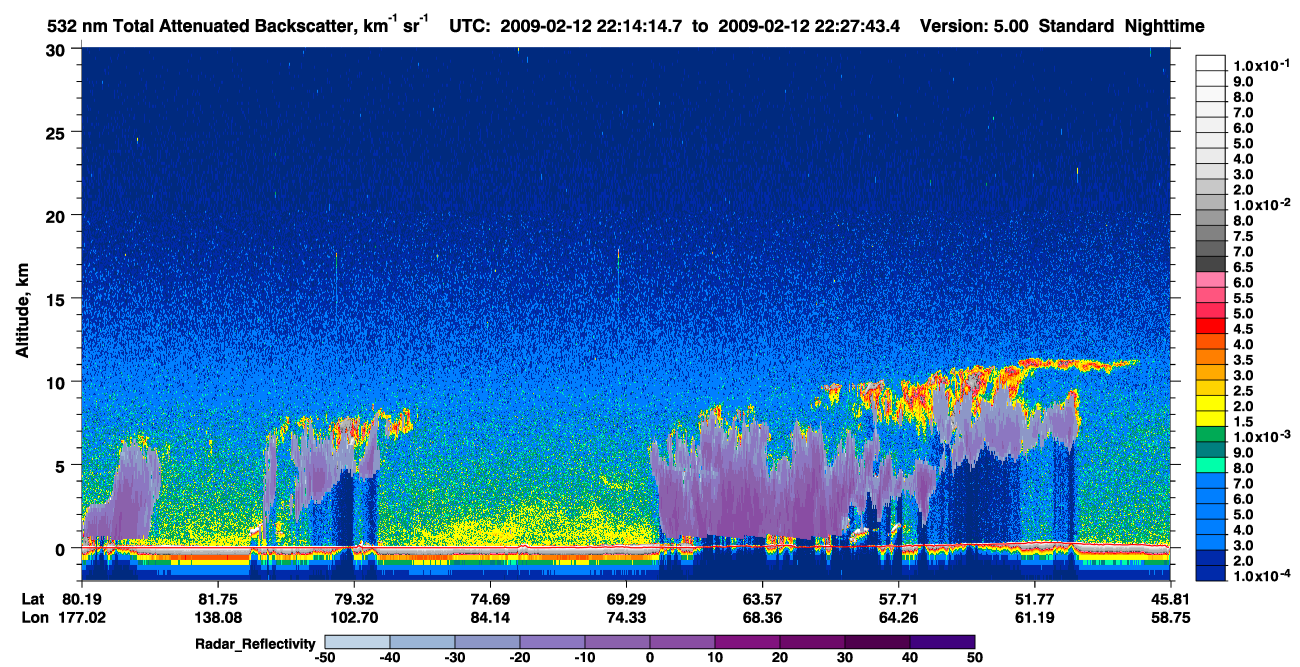 /calipso-imagery/data/BROWSE/production/V5-00/2009-02-12/2009-02-12_22-14-15_V5.00_1_1_cloudsat_rr.png