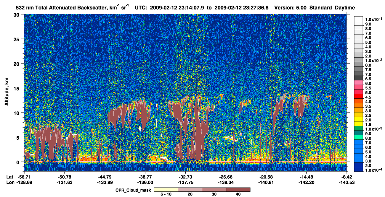 /calipso-imagery/data/BROWSE/production/V5-00/2009-02-12/2009-02-12_23-00-40_V5.00_2_1_cloudsat_ccm.png