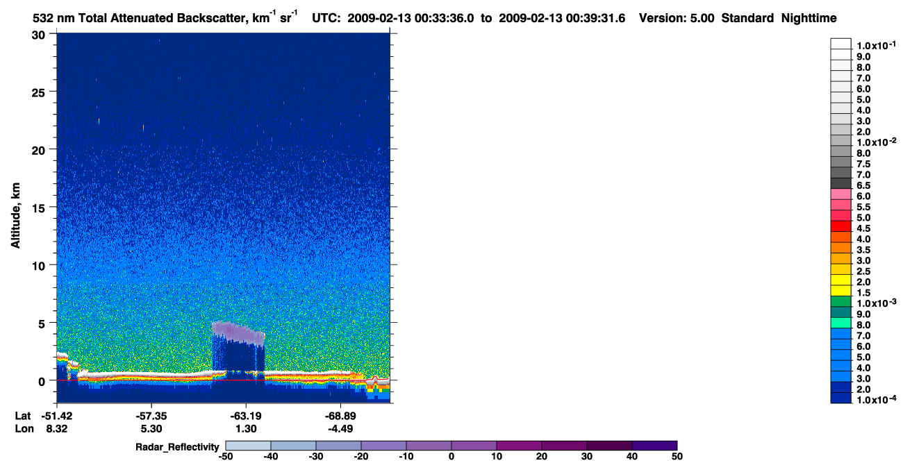 /calipso-imagery/data/BROWSE/production/V5-00/2009-02-12/2009-02-12_23-53-10_V5.00_4_1_cloudsat_rr.png