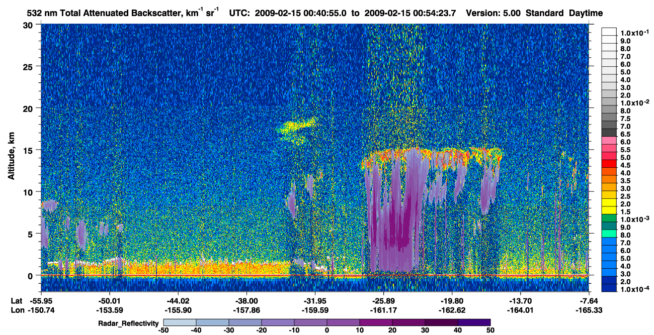 /calipso-imagery/data/BROWSE/production/V5-00/2009-02-15/2009-02-15_00-27-27_V5.00_2_1_cloudsat_rr.png