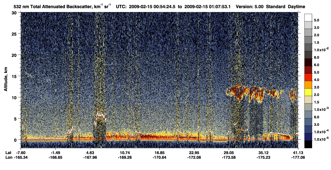 /calipso-imagery/data/BROWSE/production/V5-00/2009-02-15/2009-02-15_00-27-27_V5.00_3_1_CVDcolormap.png image missing