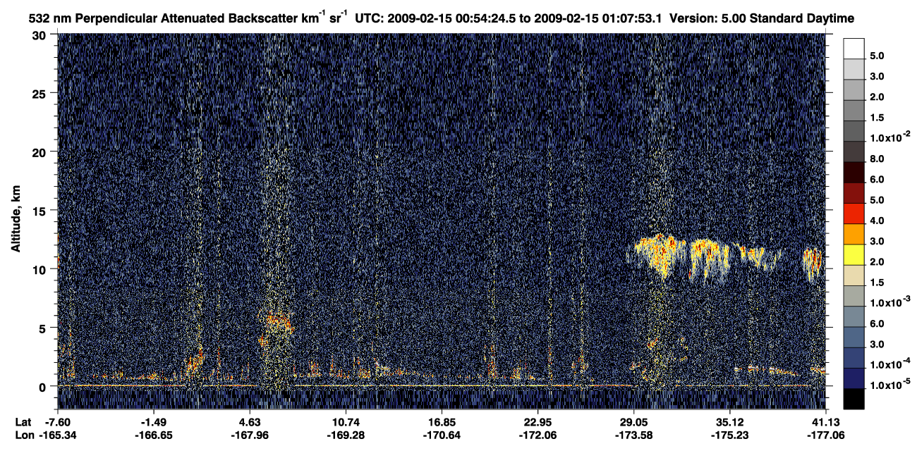 /calipso-imagery/data/BROWSE/production/V5-00/2009-02-15/2009-02-15_00-27-27_V5.00_3_2_CVDcolormap.png image missing