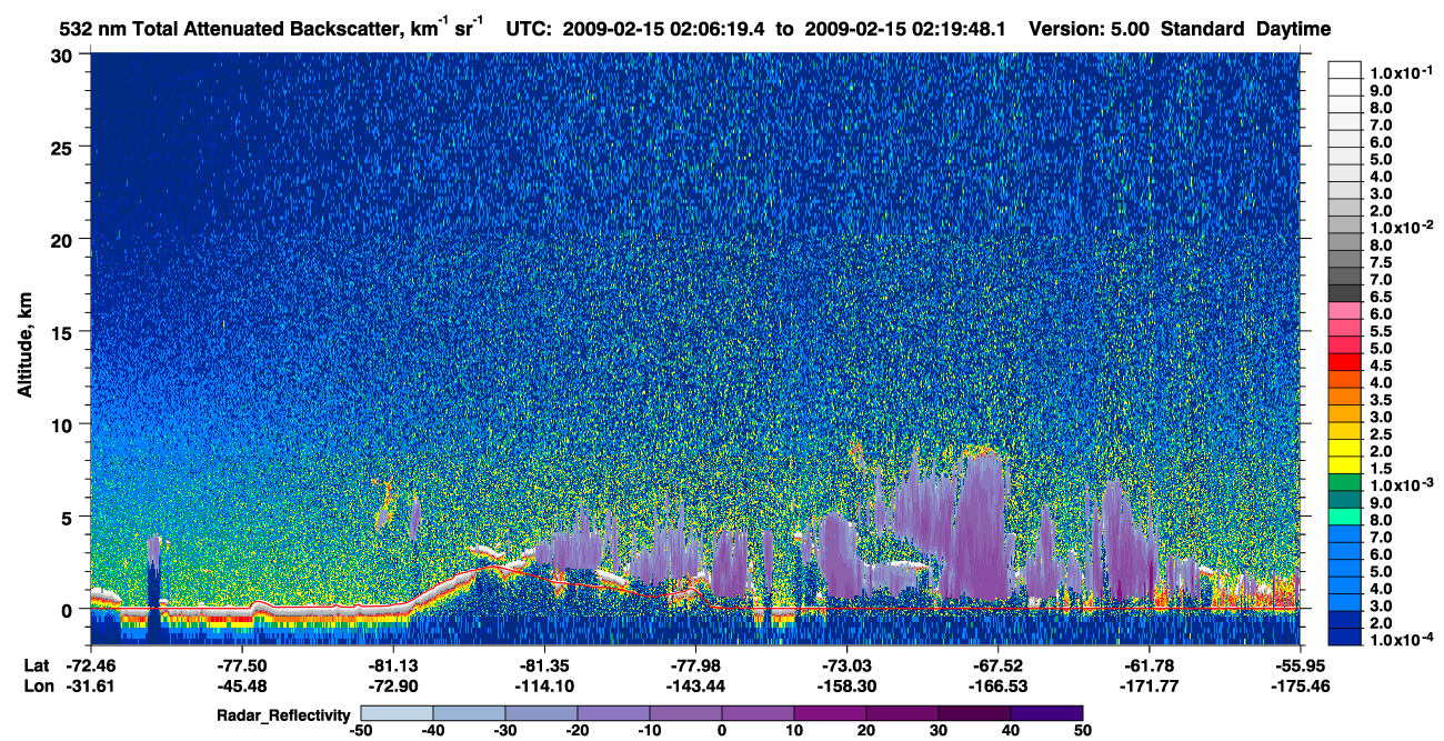 /calipso-imagery/data/BROWSE/production/V5-00/2009-02-15/2009-02-15_02-06-22_V5.00_1_1_cloudsat_rr.png