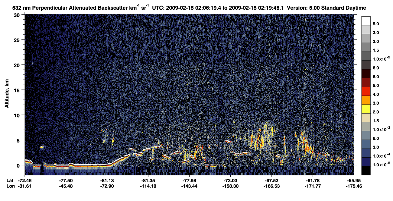 /calipso-imagery/data/BROWSE/production/V5-00/2009-02-15/2009-02-15_02-06-22_V5.00_1_2_CVDcolormap.png image missing