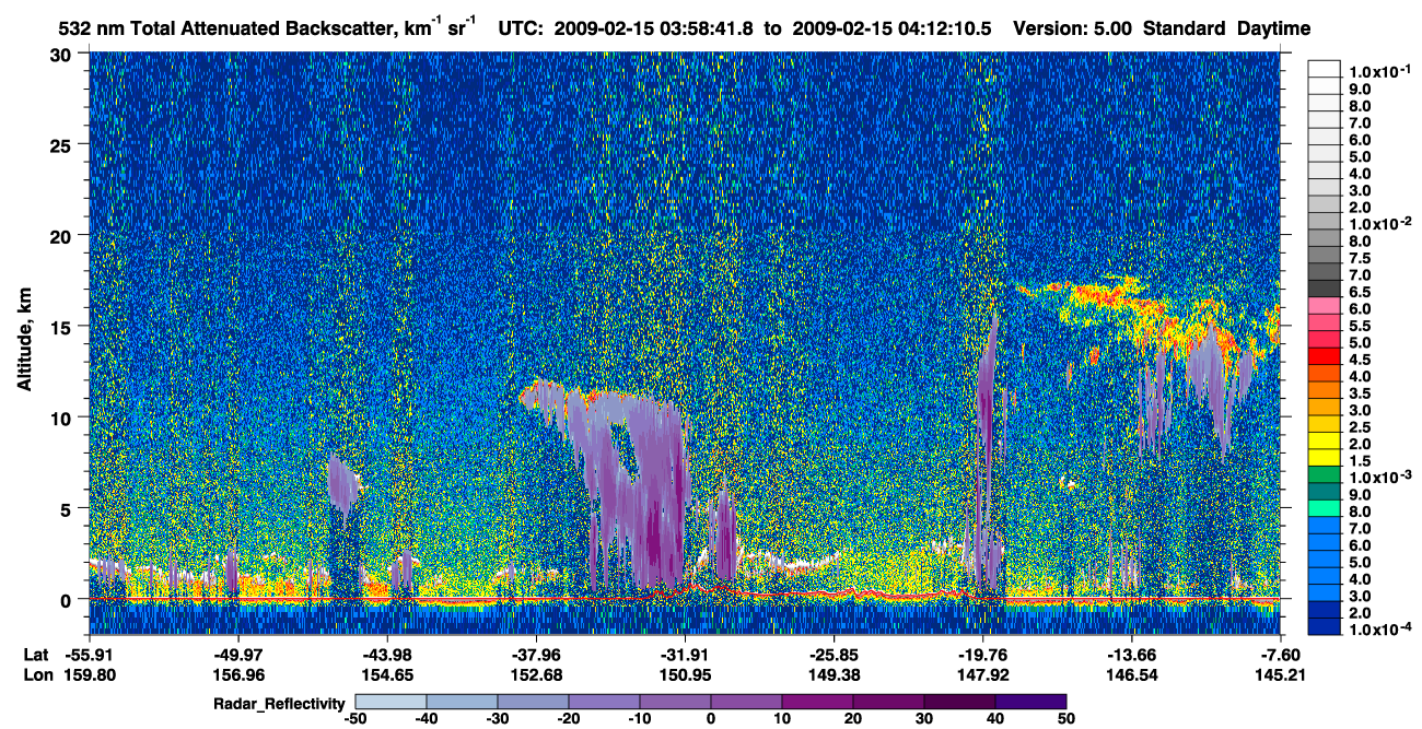 /calipso-imagery/data/BROWSE/production/V5-00/2009-02-15/2009-02-15_03-45-17_V5.00_2_1_cloudsat_rr.png