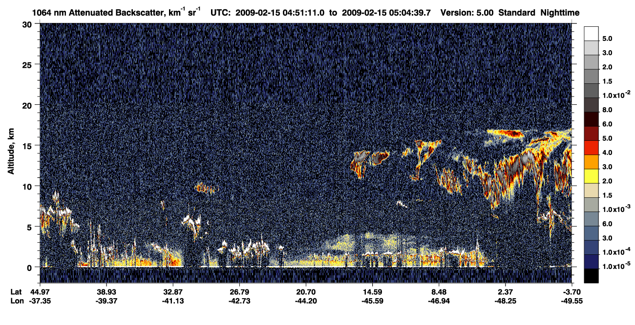 /calipso-imagery/data/BROWSE/production/V5-00/2009-02-15/2009-02-15_04-37-42_V5.00_2_4_CVDcolormap.png image missing