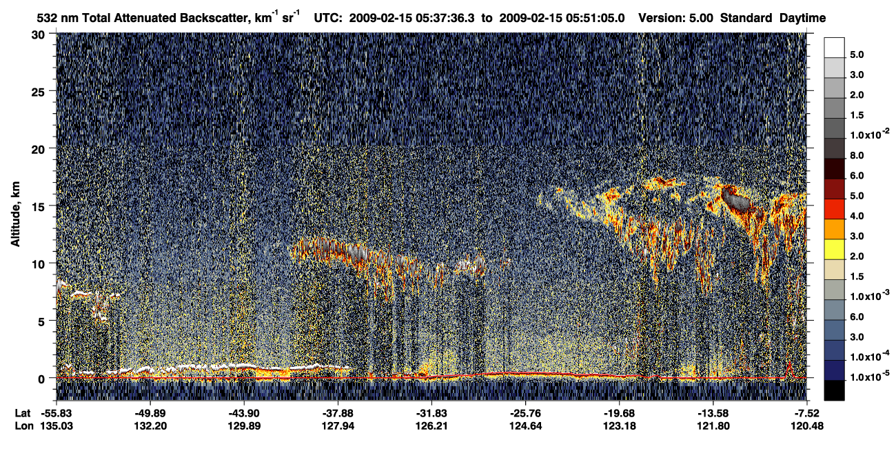 /calipso-imagery/data/BROWSE/production/V5-00/2009-02-15/2009-02-15_05-24-08_V5.00_2_1_CVDcolormap.png image missing