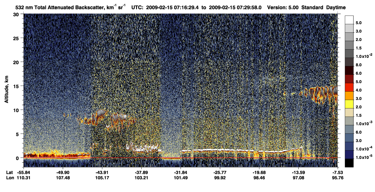 /calipso-imagery/data/BROWSE/production/V5-00/2009-02-15/2009-02-15_07-03-03_V5.00_2_1_CVDcolormap.png image missing
