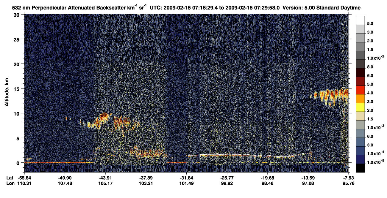 /calipso-imagery/data/BROWSE/production/V5-00/2009-02-15/2009-02-15_07-03-03_V5.00_2_2_CVDcolormap.png image missing