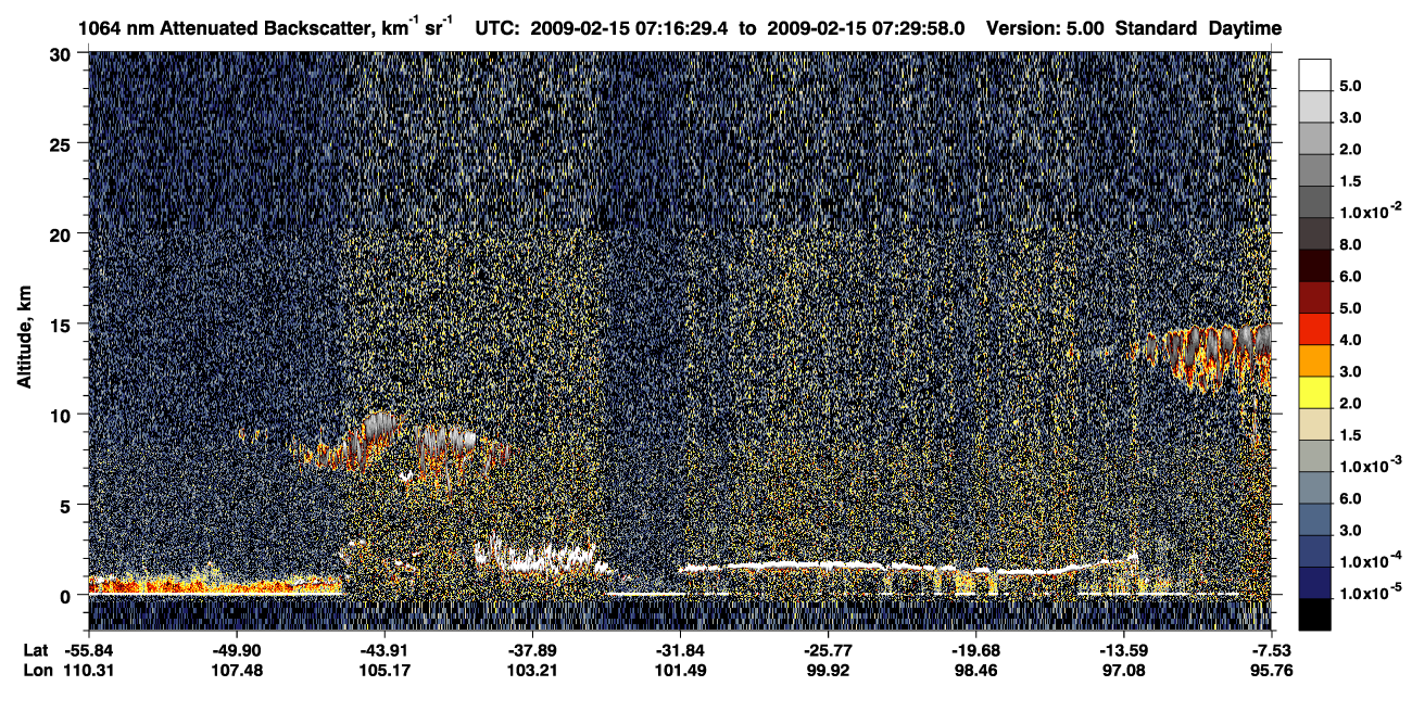 /calipso-imagery/data/BROWSE/production/V5-00/2009-02-15/2009-02-15_07-03-03_V5.00_2_4_CVDcolormap.png image missing