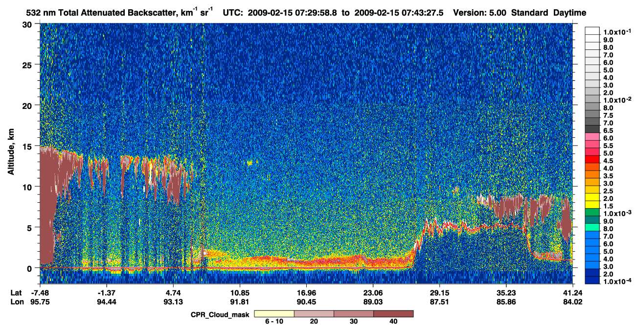 /calipso-imagery/data/BROWSE/production/V5-00/2009-02-15/2009-02-15_07-03-03_V5.00_3_1_cloudsat_ccm.png
