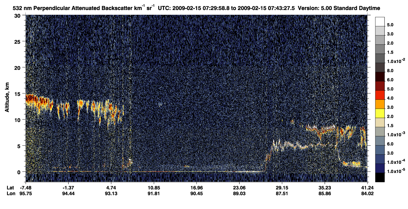 /calipso-imagery/data/BROWSE/production/V5-00/2009-02-15/2009-02-15_07-03-03_V5.00_3_2_CVDcolormap.png image missing