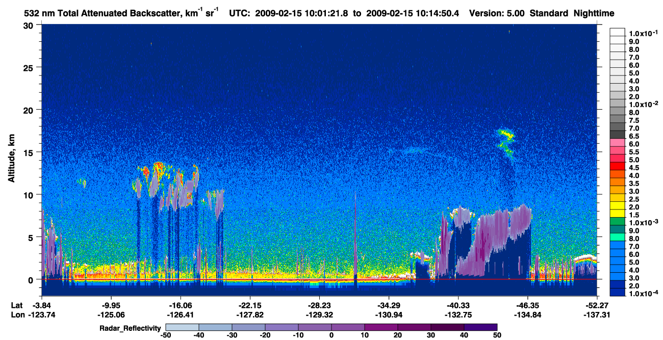 /calipso-imagery/data/BROWSE/production/V5-00/2009-02-15/2009-02-15_09-34-23_V5.00_3_1_cloudsat_rr.png