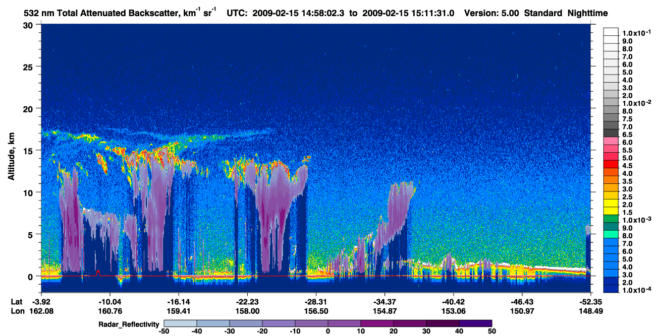 /calipso-imagery/data/BROWSE/production/V5-00/2009-02-15/2009-02-15_14-31-04_V5.00_3_1_cloudsat_rr.png