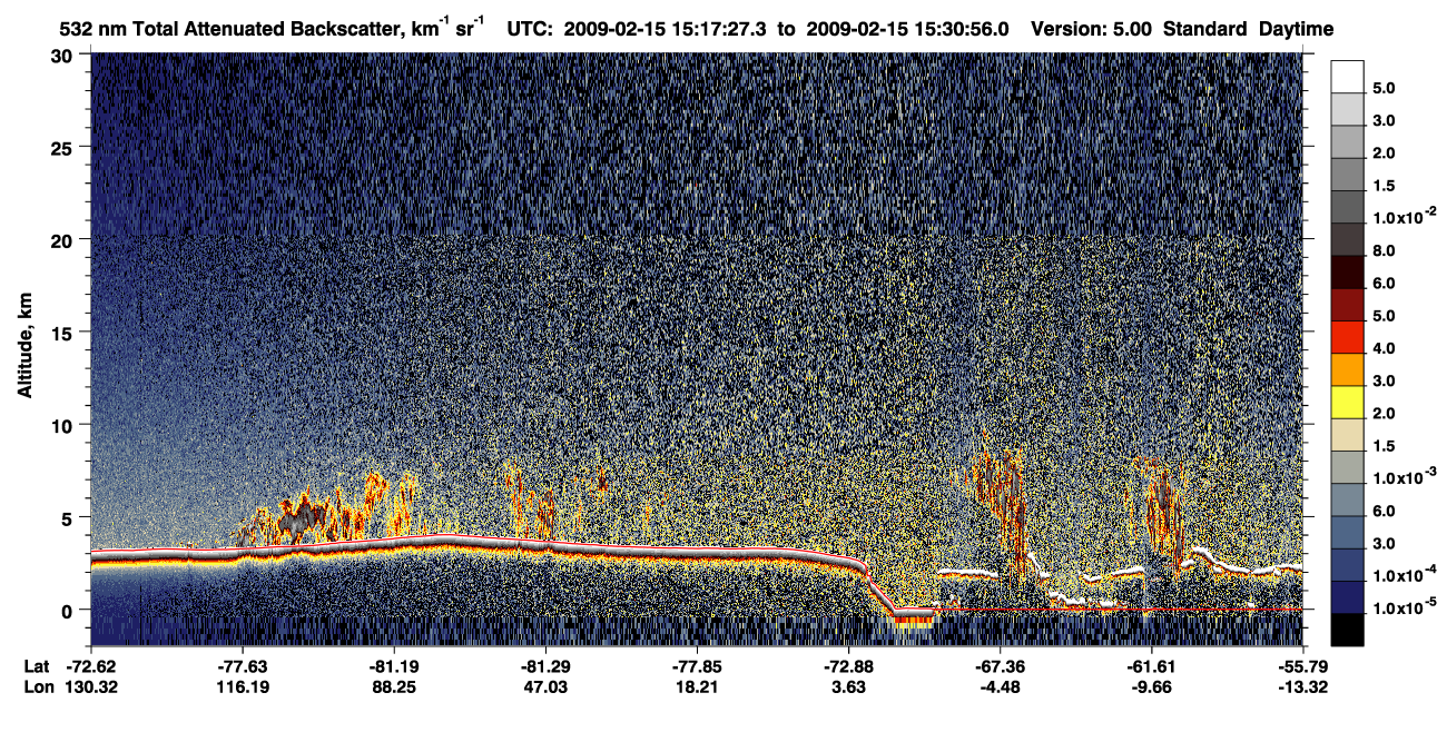 /calipso-imagery/data/BROWSE/production/V5-00/2009-02-15/2009-02-15_15-17-29_V5.00_1_1_CVDcolormap.png image missing