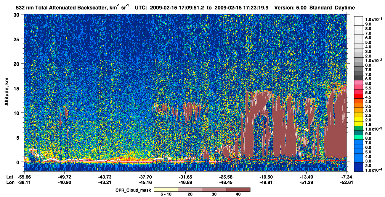 /calipso-imagery/data/BROWSE/production/V5-00/2009-02-15/2009-02-15_16-56-24_V5.00_2_1_cloudsat_ccm.png