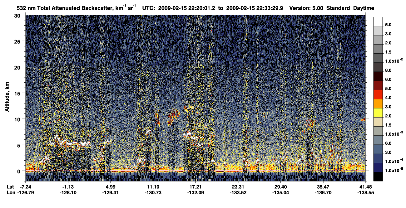 /calipso-imagery/data/BROWSE/production/V5-00/2009-02-15/2009-02-15_21-53-05_V5.00_3_1_CVDcolormap.png image missing
