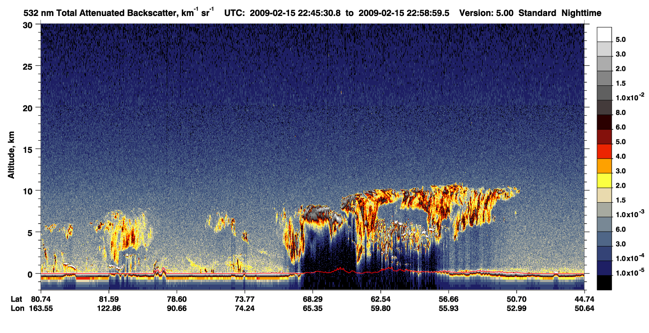 /calipso-imagery/data/BROWSE/production/V5-00/2009-02-15/2009-02-15_22-45-35_V5.00_1_1_CVDcolormap.png image missing