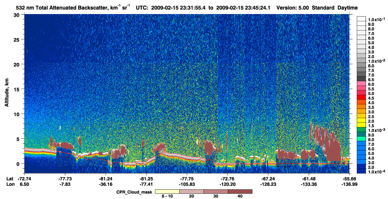 /calipso-imagery/data/BROWSE/production/V5-00/2009-02-15/2009-02-15_23-32-00_V5.00_1_1_cloudsat_ccm.png