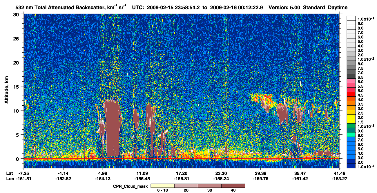/calipso-imagery/data/BROWSE/production/V5-00/2009-02-15/2009-02-15_23-32-00_V5.00_3_1_cloudsat_ccm.png