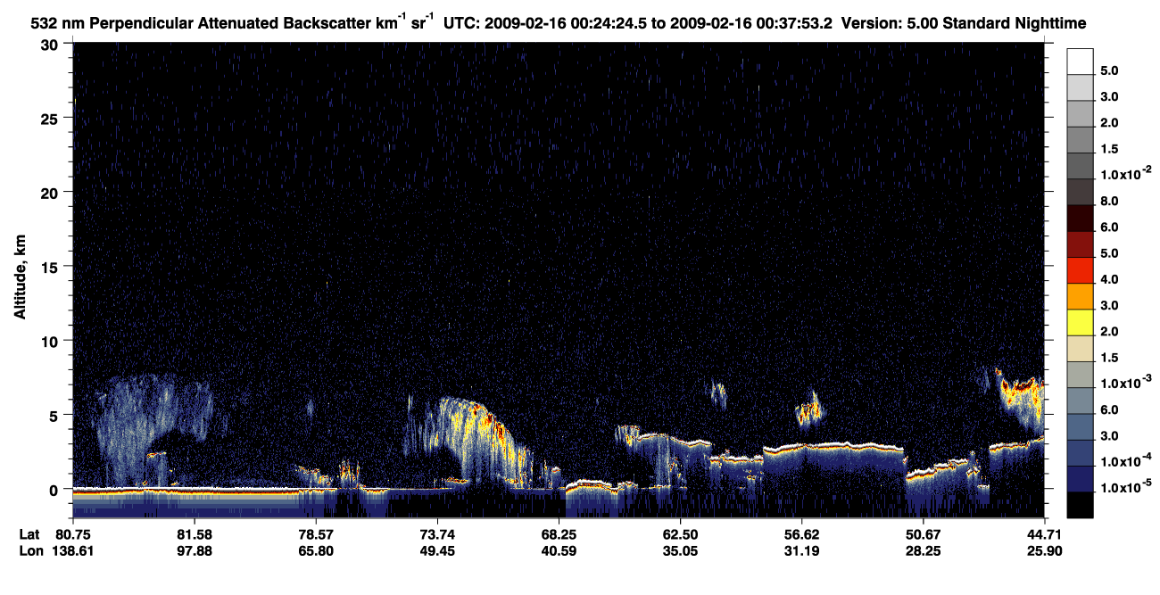 /calipso-imagery/data/BROWSE/production/V5-00/2009-02-16/2009-02-16_00-24-25_V5.00_1_2_CVDcolormap.png image missing