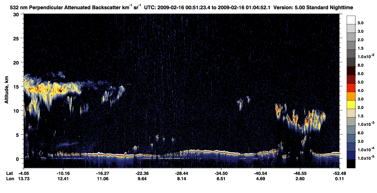 /calipso-imagery/data/BROWSE/production/V5-00/2009-02-16/2009-02-16_00-24-25_V5.00_3_2_CVDcolormap.png image missing