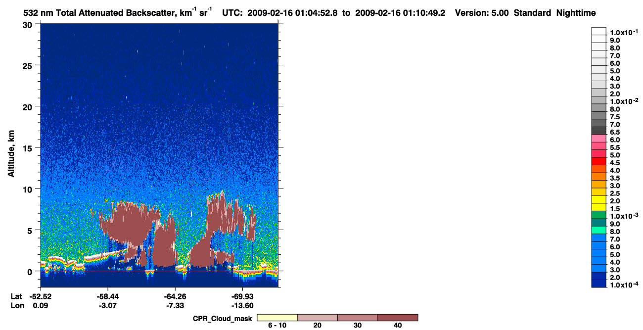 /calipso-imagery/data/BROWSE/production/V5-00/2009-02-16/2009-02-16_00-24-25_V5.00_4_1_cloudsat_ccm.png