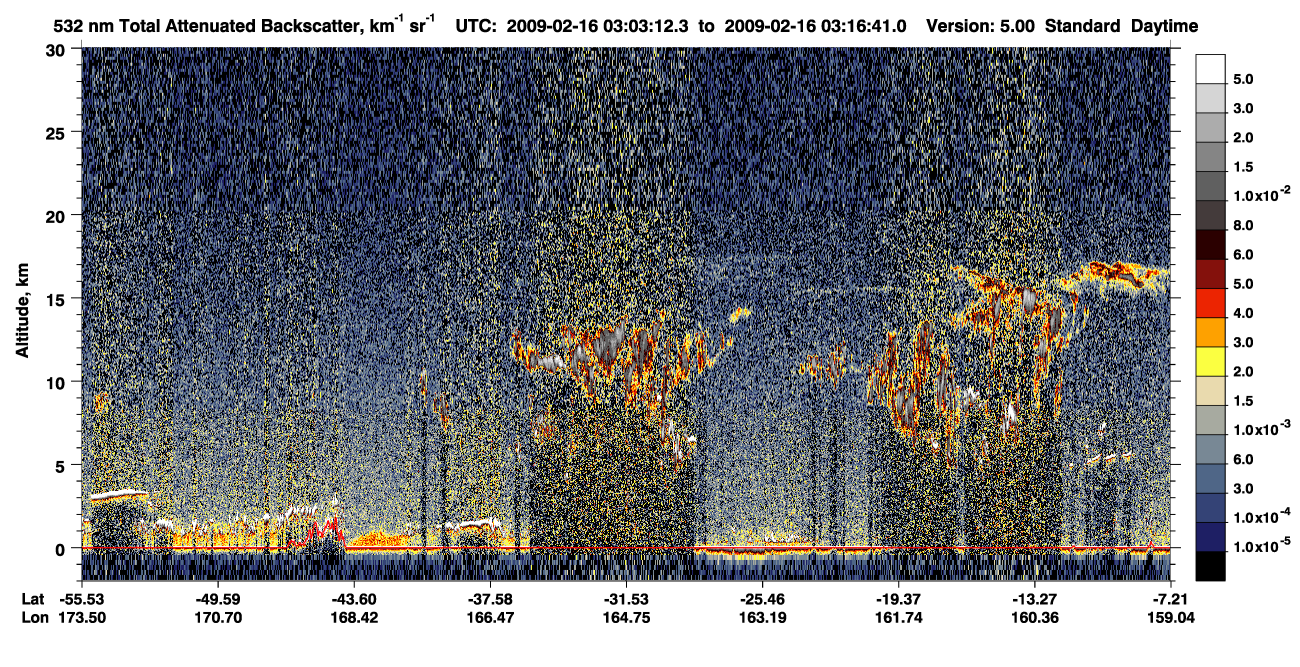 /calipso-imagery/data/BROWSE/production/V5-00/2009-02-16/2009-02-16_02-49-45_V5.00_2_1_CVDcolormap.png image missing