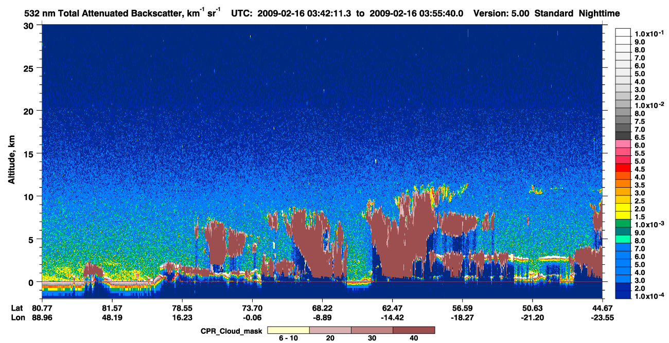 /calipso-imagery/data/BROWSE/production/V5-00/2009-02-16/2009-02-16_03-42-16_V5.00_1_1_cloudsat_ccm.png