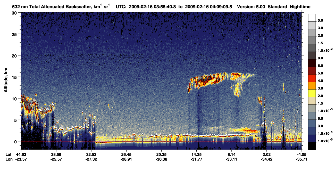 /calipso-imagery/data/BROWSE/production/V5-00/2009-02-16/2009-02-16_03-42-16_V5.00_2_1_CVDcolormap.png image missing