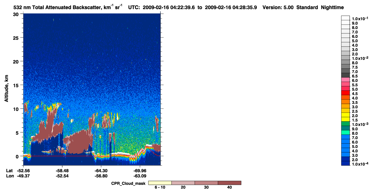 /calipso-imagery/data/BROWSE/production/V5-00/2009-02-16/2009-02-16_03-42-16_V5.00_4_1_cloudsat_ccm.png