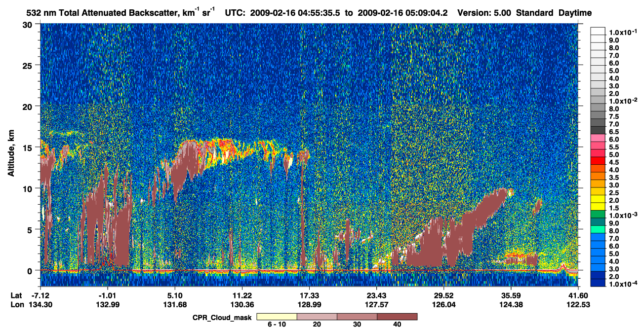 /calipso-imagery/data/BROWSE/production/V5-00/2009-02-16/2009-02-16_04-28-41_V5.00_3_1_cloudsat_ccm.png