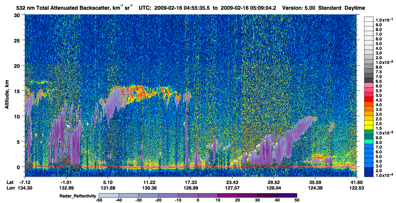 /calipso-imagery/data/BROWSE/production/V5-00/2009-02-16/2009-02-16_04-28-41_V5.00_3_1_cloudsat_rr.png