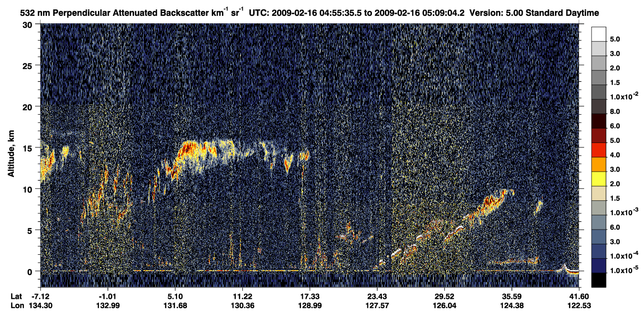 /calipso-imagery/data/BROWSE/production/V5-00/2009-02-16/2009-02-16_04-28-41_V5.00_3_2_CVDcolormap.png image missing