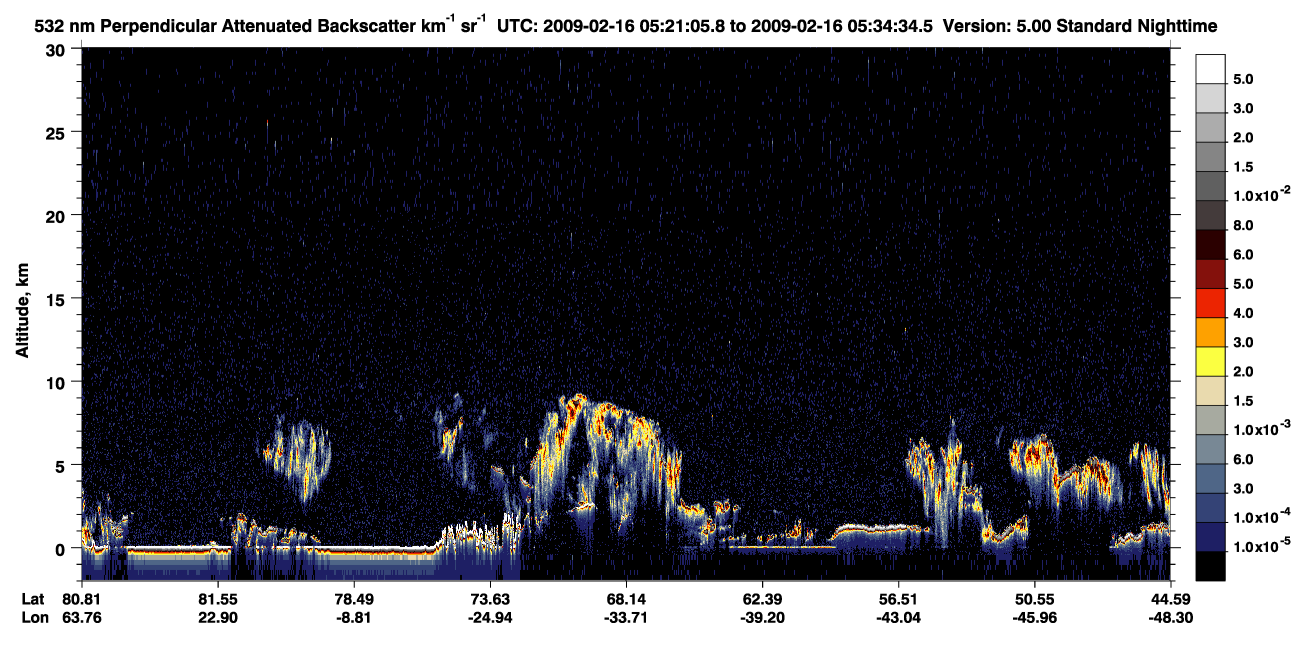 /calipso-imagery/data/BROWSE/production/V5-00/2009-02-16/2009-02-16_05-21-11_V5.00_1_2_CVDcolormap.png image missing