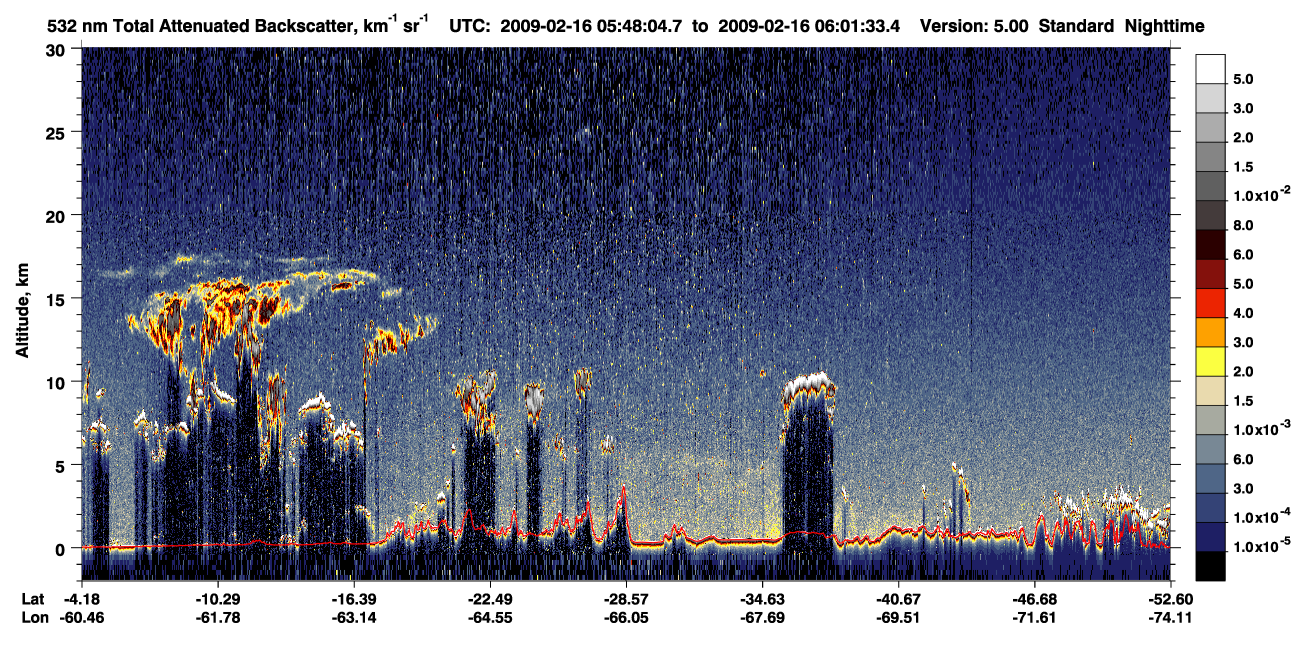/calipso-imagery/data/BROWSE/production/V5-00/2009-02-16/2009-02-16_05-21-11_V5.00_3_1_CVDcolormap.png image missing