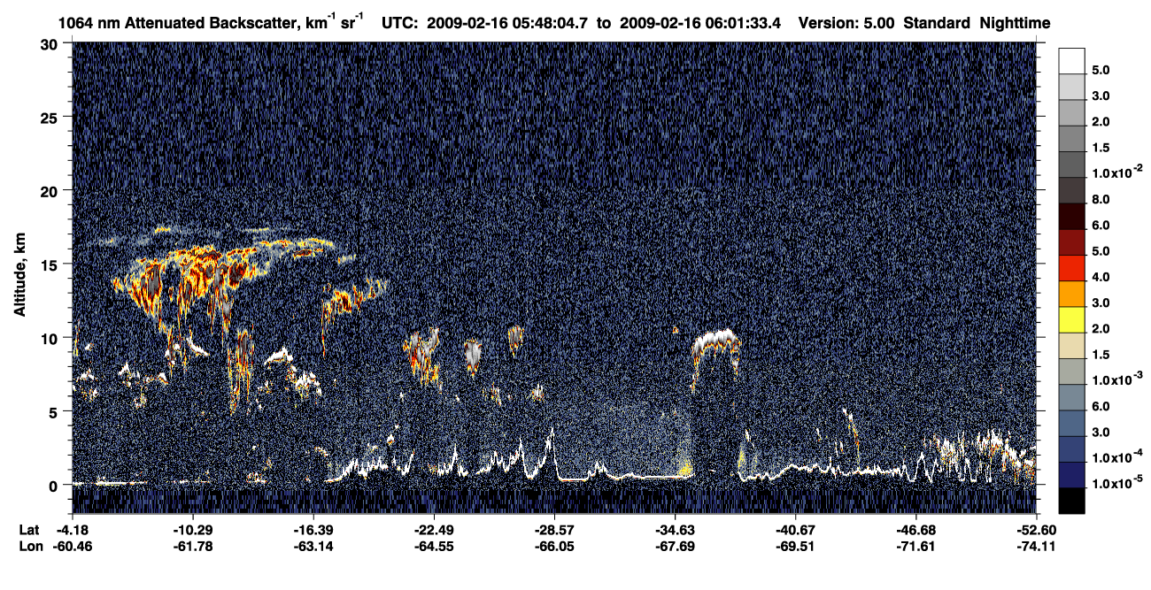 /calipso-imagery/data/BROWSE/production/V5-00/2009-02-16/2009-02-16_05-21-11_V5.00_3_4_CVDcolormap.png image missing