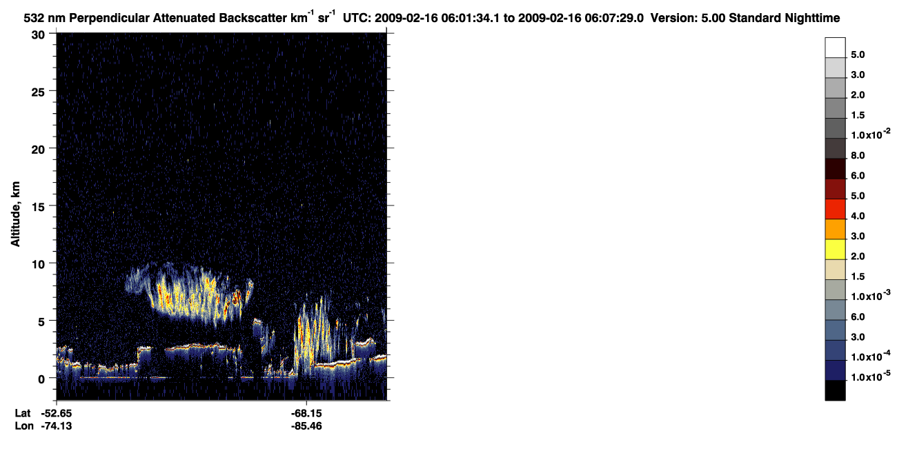 /calipso-imagery/data/BROWSE/production/V5-00/2009-02-16/2009-02-16_05-21-11_V5.00_4_2_CVDcolormap.png image missing